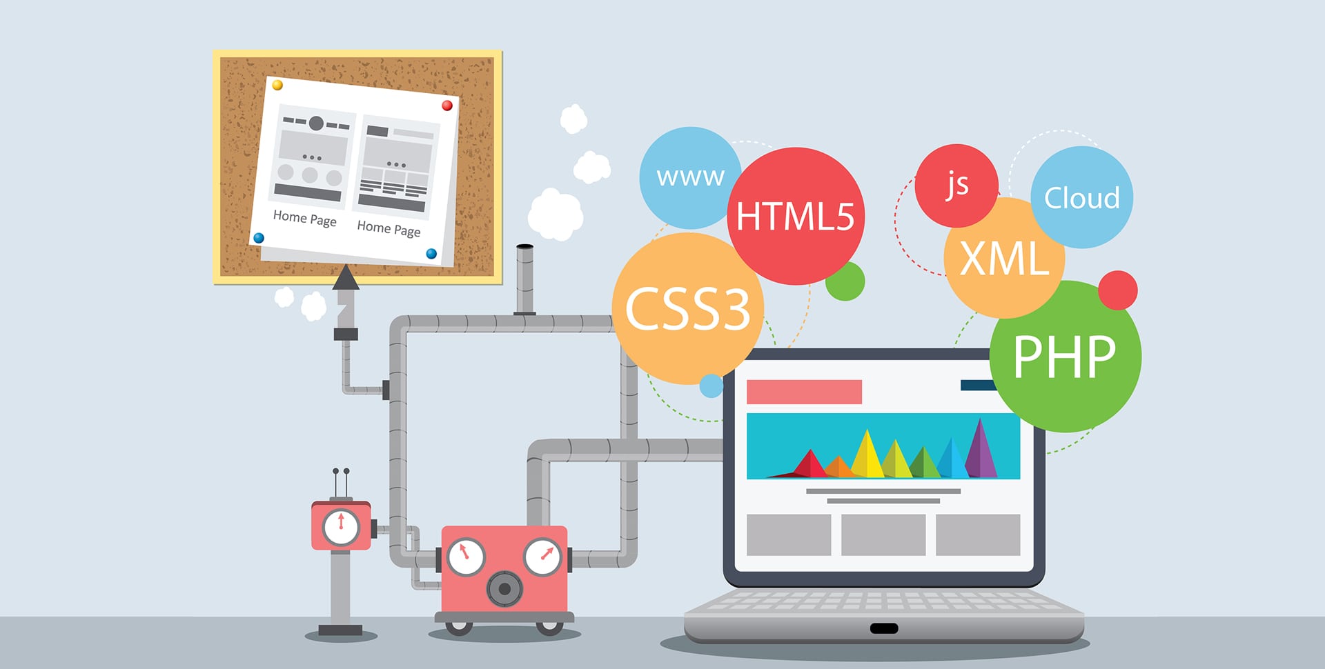 Desarrollo Web